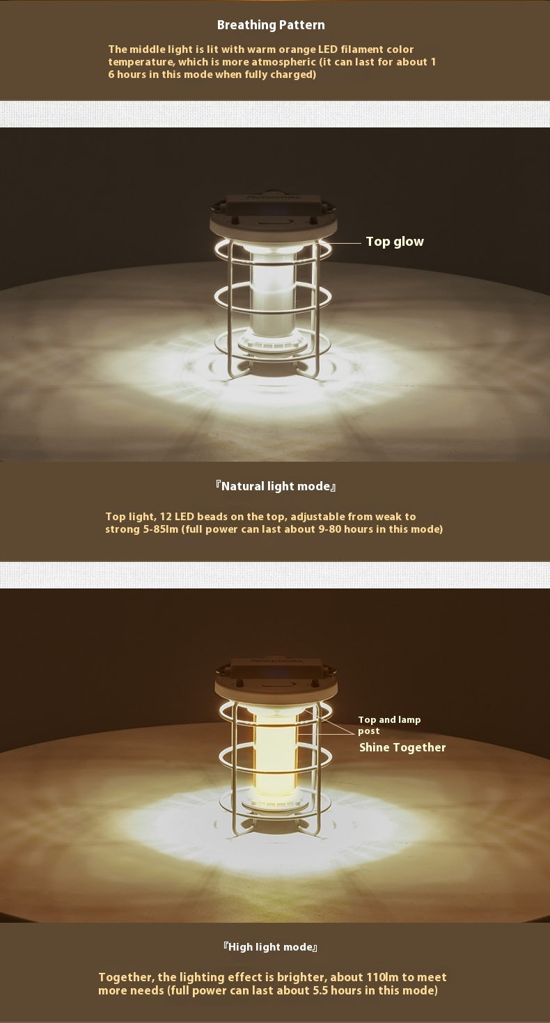 Outdoor Camping Tent Lantern