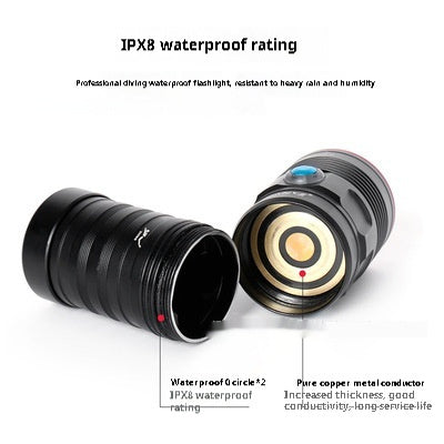 Outdoor Camping Flashlight